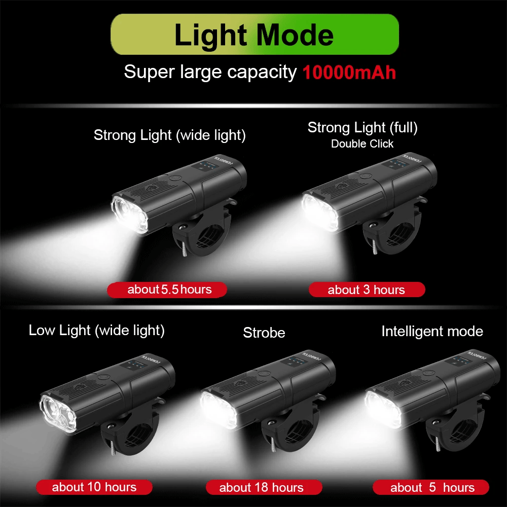 Smart Bicycle Headlight 6000 Lumen – 10000mAh Rechargeable Front Bike Light with Power Bank, IPX6 Waterproof, USB Charging, MTB & Road Cycling Lamp