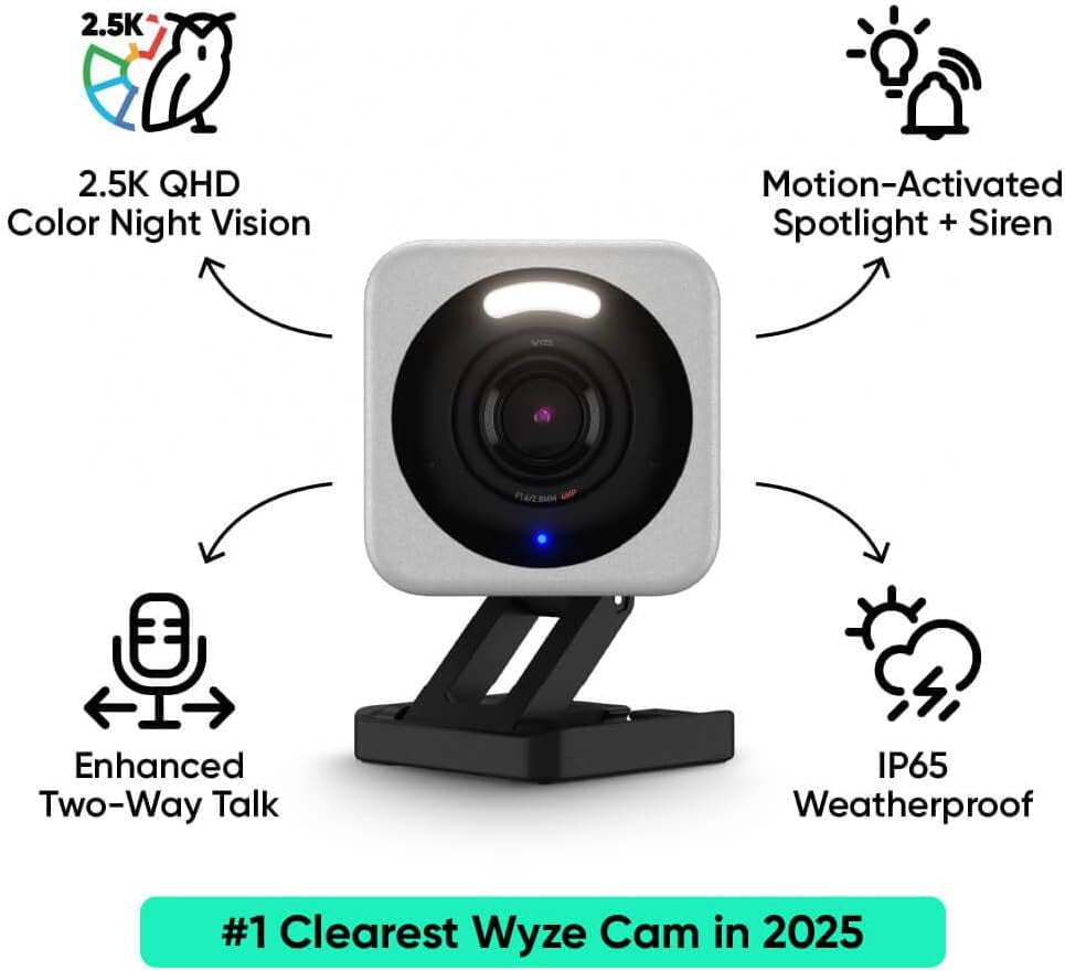 Wyze Cam v4 features diagram Color Night Vision IP65 Weatherproof